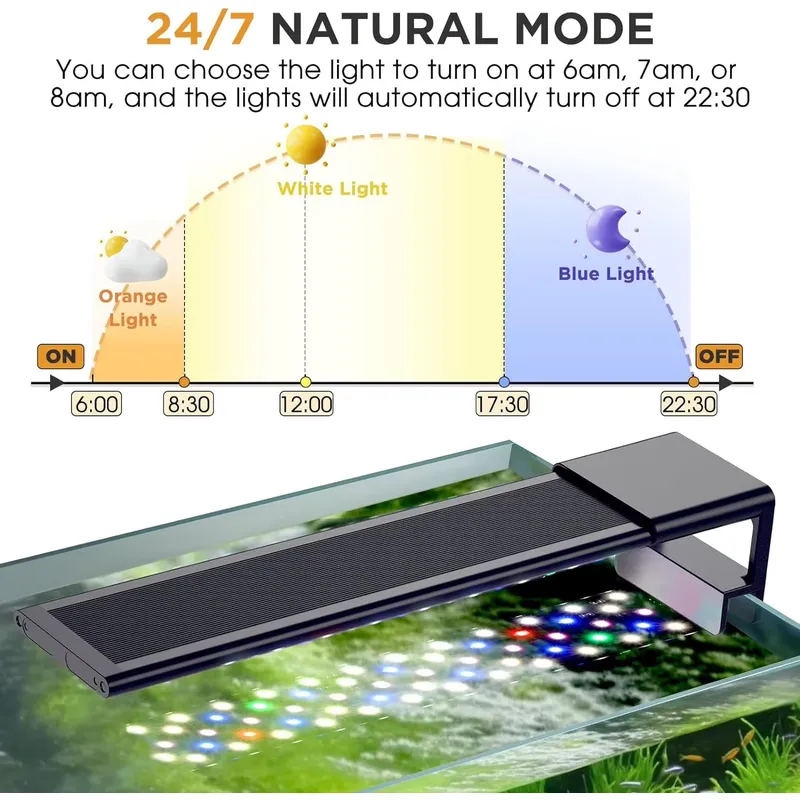 Светильник SIROKA 24/7 Full Sp – обзор и цена Planted Aquarium Cycling