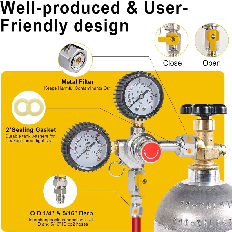 Двухрежимный регулятор давлени – обзор и цена Co2 Regulator Dual Stage