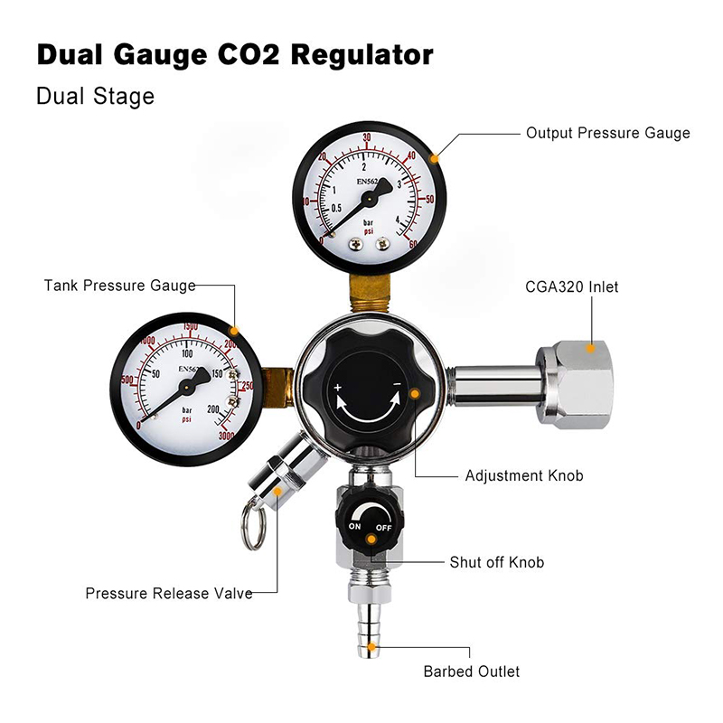 Двойной измерительный прибор C – обзор и цена Co2 Regulator Dual Stage